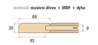 řez dvířkem MONETA